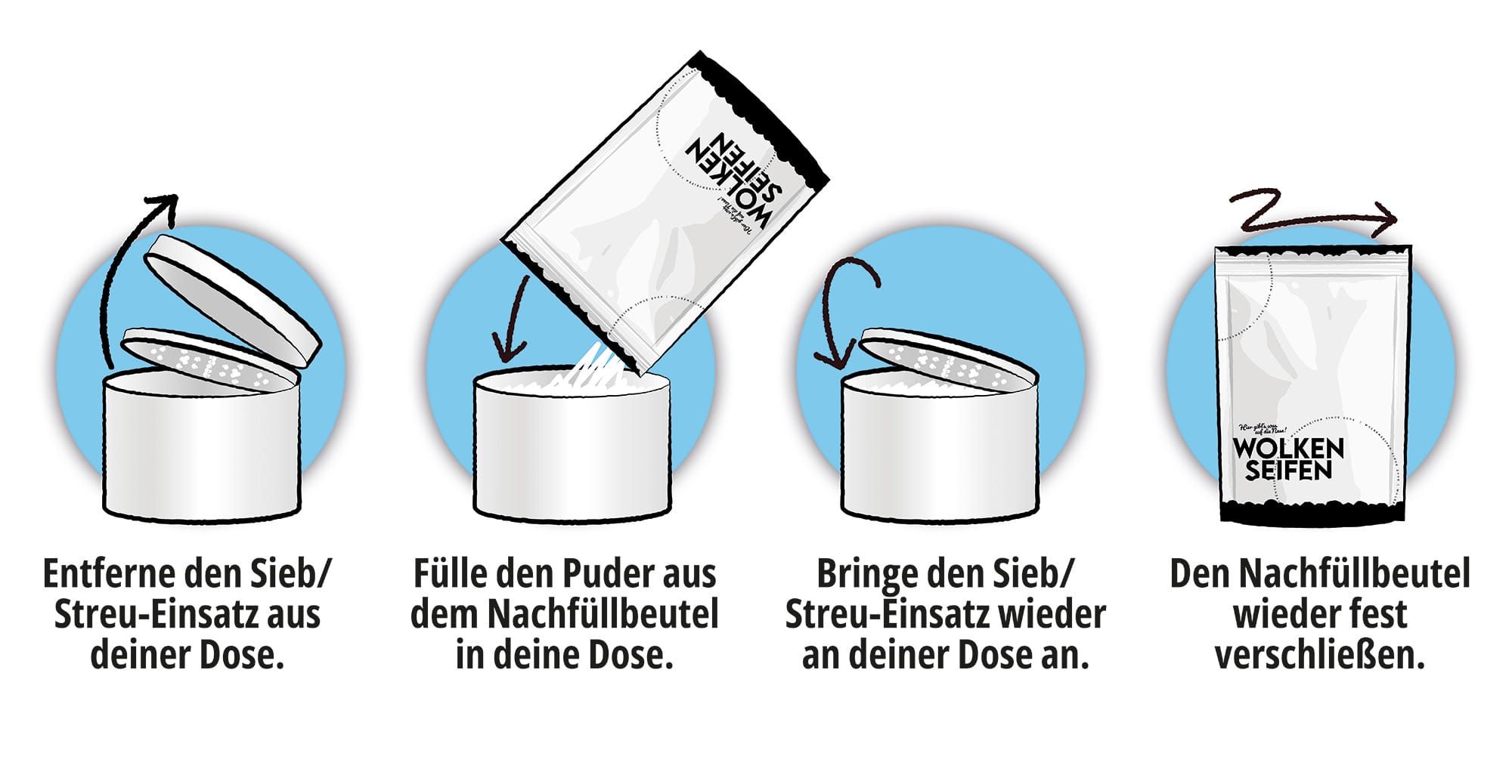 Körperpuder Refill Herzenslust Körperpuder Refill Herzenslust