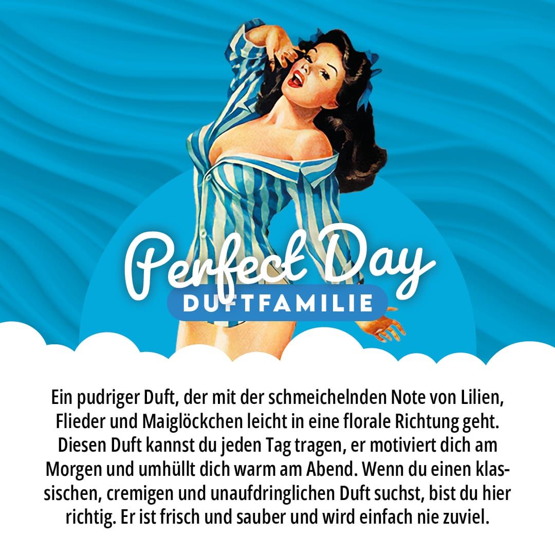 Körperspray Probenset Unisex Körperspray Probenset Unisex