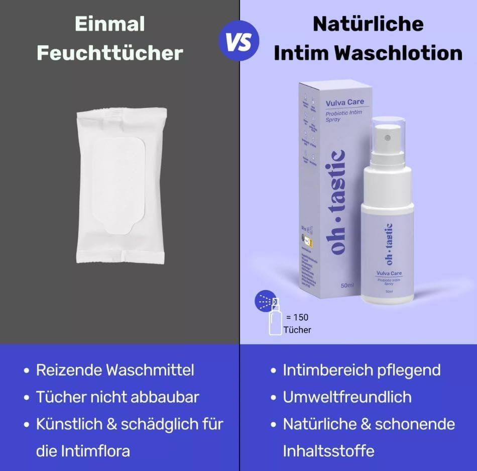 Intim-Pflegespray 50 ml