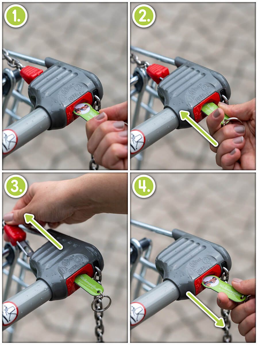 Einkaufswagenlöser Anno 1950 Einkaufswagenlöser Anno 1950