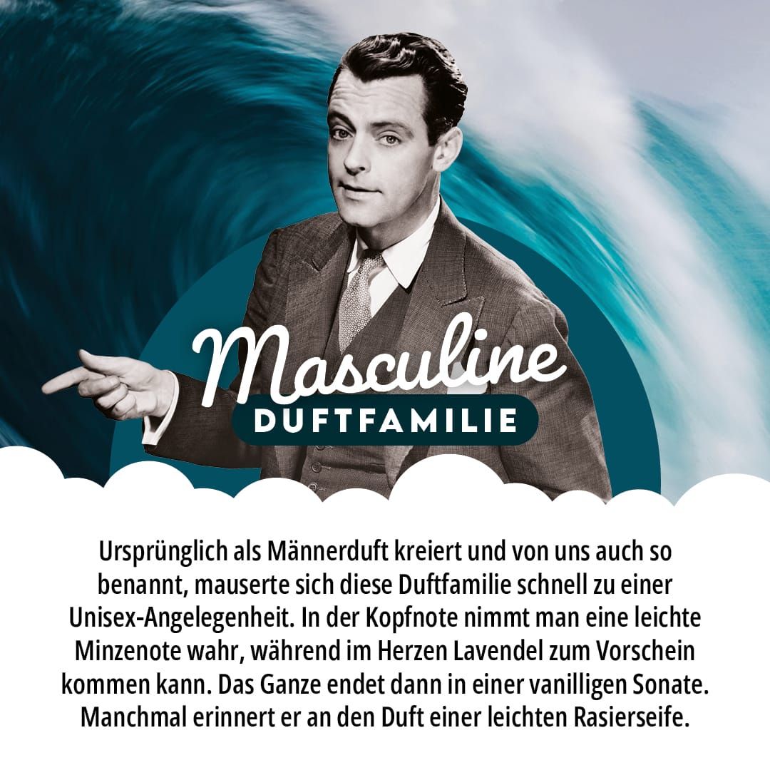 Körperpuder Masculine Körperpuder Masculine