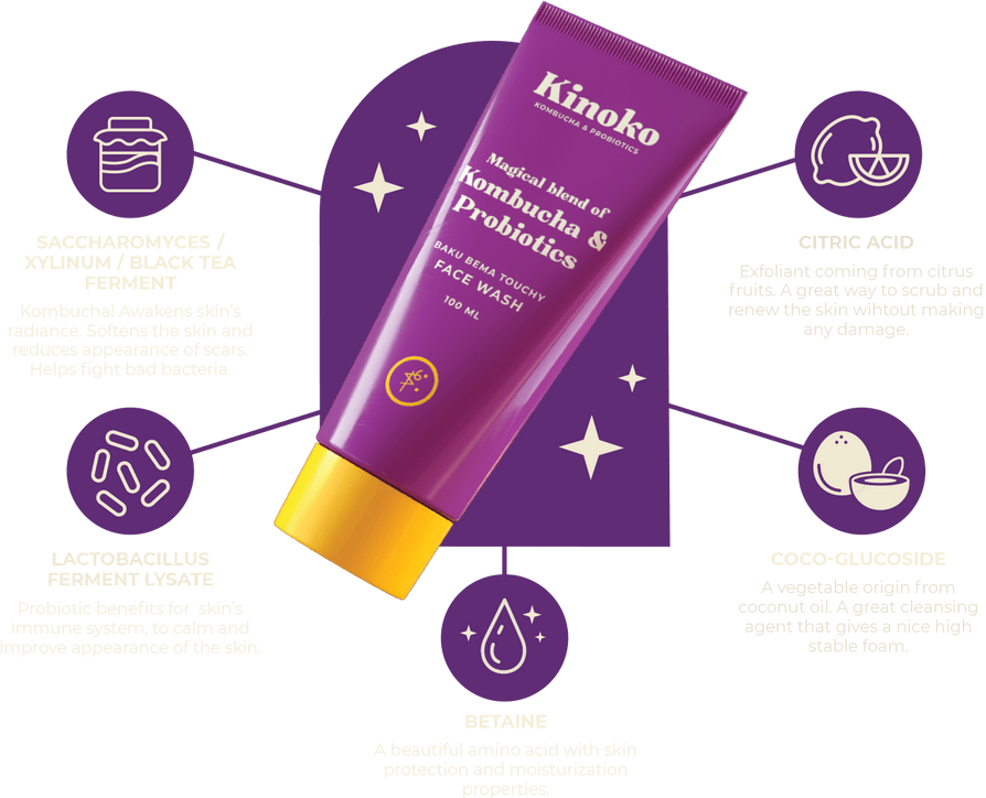 Probiotischer Gesichtsreiniger Probiotischer Gesichtsreiniger