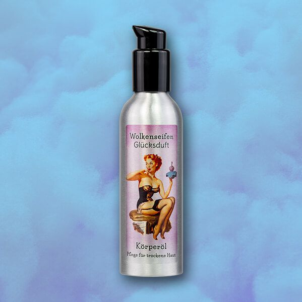 Kategorie, Koerperoel. Text: Kategorie, Koerperoel.