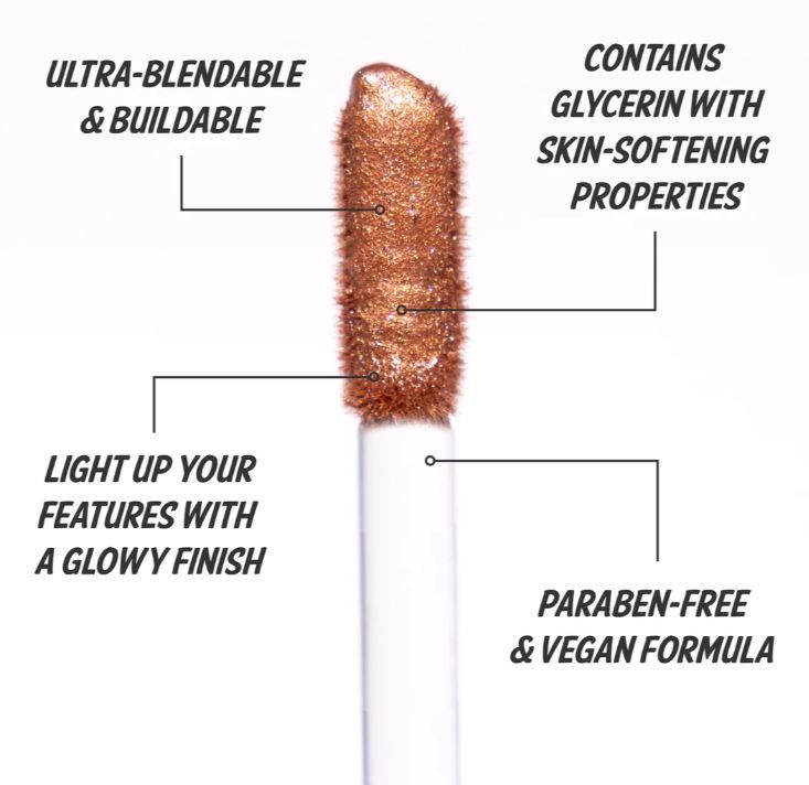 Liquid Highlighter Better Light than Never