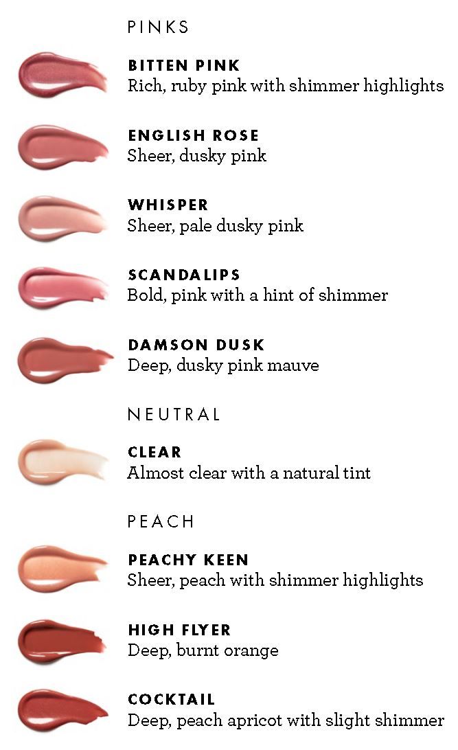 Natural Lipgloss Damson Dusk